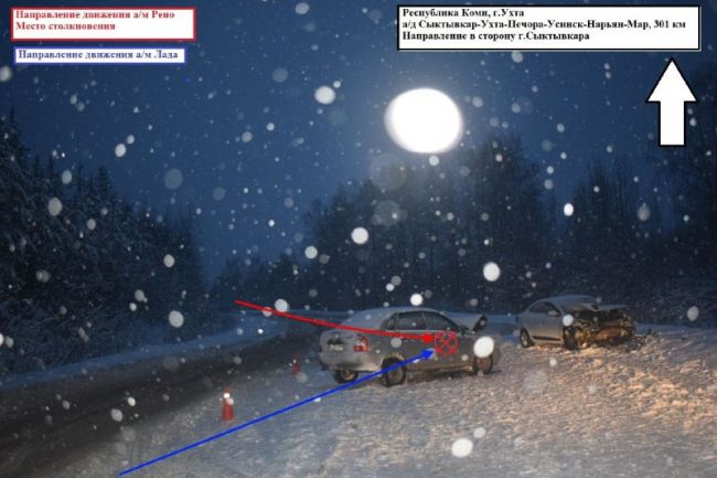 Столкновение Рено и Калины на 301 км автодороги Сыктывкар - Ухта